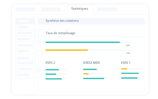 Réalisez le Gap Analysis et complétez les ESRS